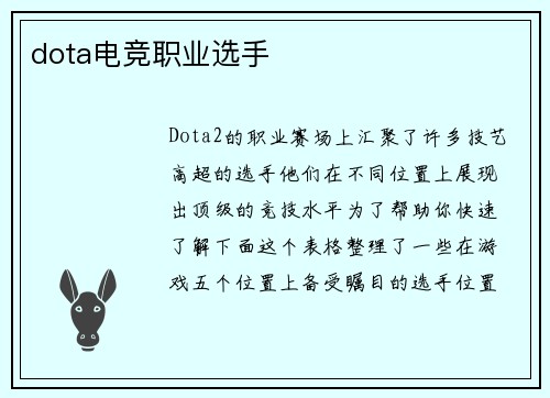 dota电竞职业选手